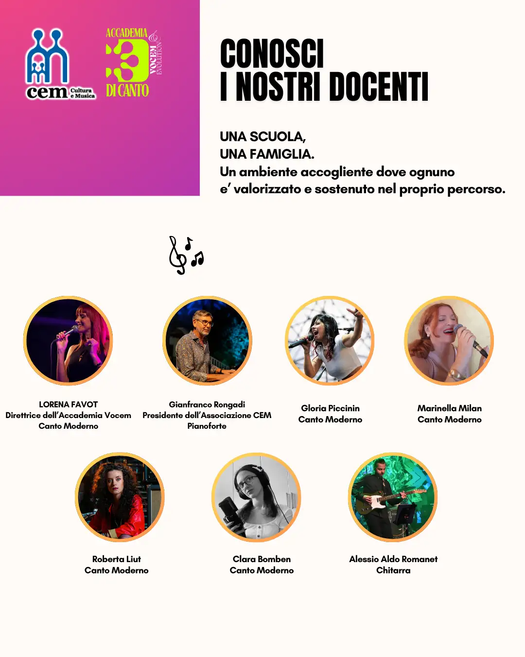 Conosci i nostri docenti